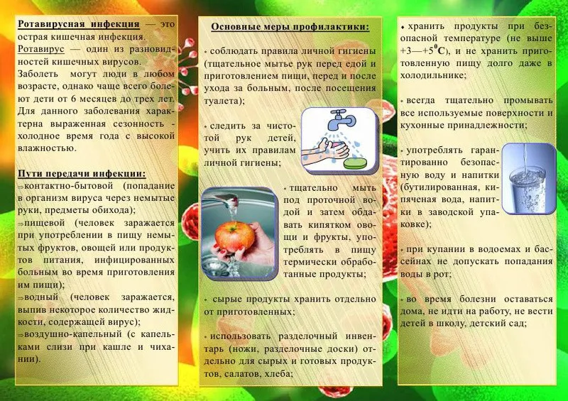 Памятка по профилактике ротавирусной инфекции, норовирусной инфекция